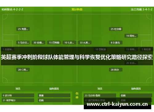 英超赛季冲刺阶段球队体能管理与科学恢复优化策略研究路径探索 英超赛季冲刺阶段球队体能管理与科学恢复优化策略研究路径探索